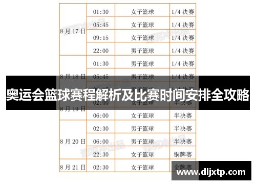 奥运会篮球赛程解析及比赛时间安排全攻略