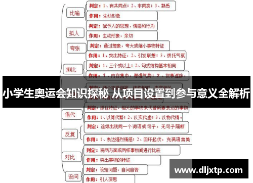 小学生奥运会知识探秘 从项目设置到参与意义全解析