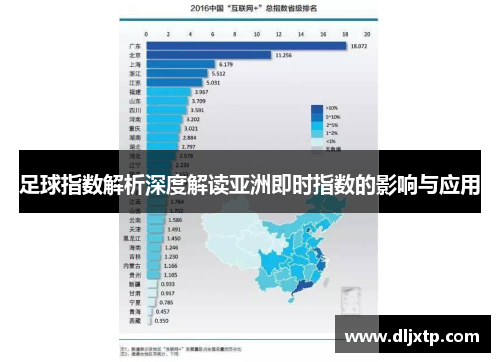 足球指数解析深度解读亚洲即时指数的影响与应用
