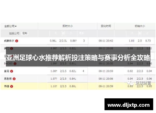 亚洲足球心水推荐解析投注策略与赛事分析全攻略